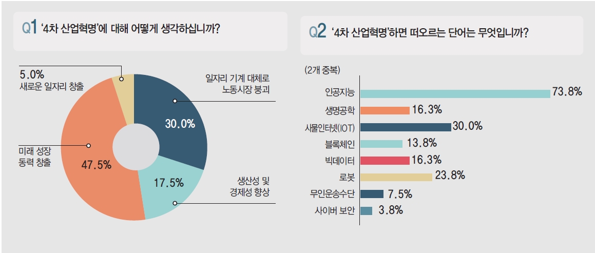 뉴스 사진